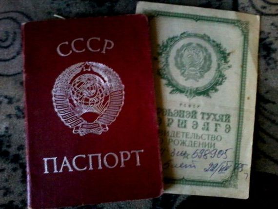 прописка в Миньяре